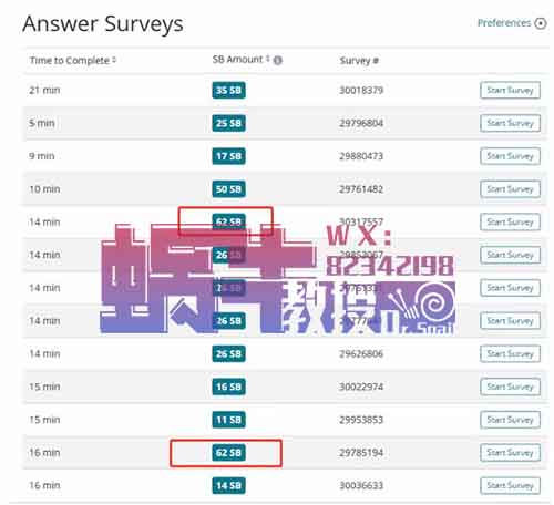 美金掘金项目，Swagbucks撸美金平台，无需科学上网，一天加个鸡腿没问题！