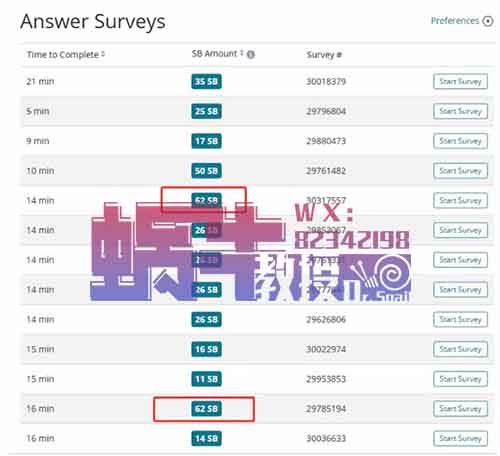 美金掘金项目，Swagbucks撸美金平台，无需科学上网，一天加个鸡腿没问题！