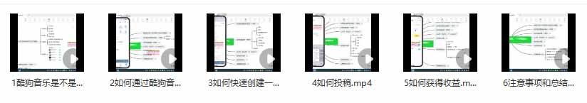 每天十分钟，酷狗歌单推广，轻松赚取额外收入（附教程）