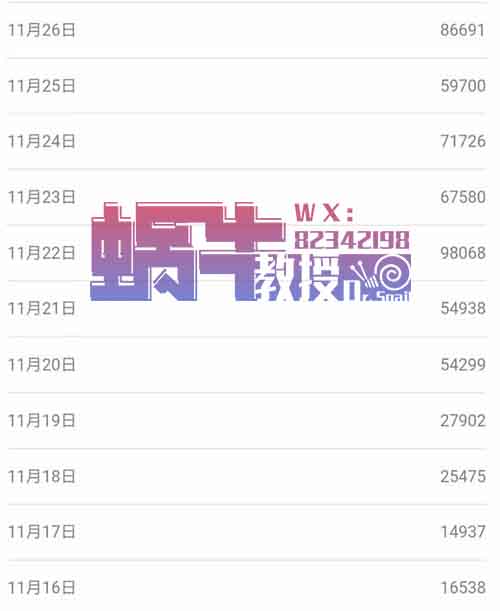 80/90后童年时光,怀旧短视频副业项目,保姆级详细操作步骤复盘