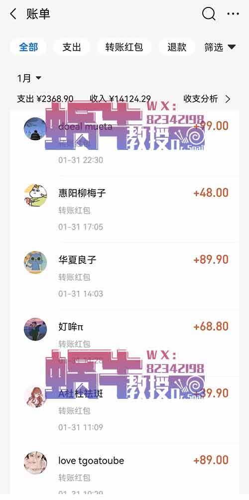 月入上万+，冷门小众项目