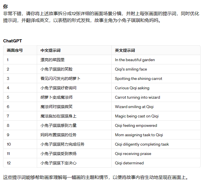 AI睡前故事赛道，1.5个月吸粉6w+，粉丝精准易变现