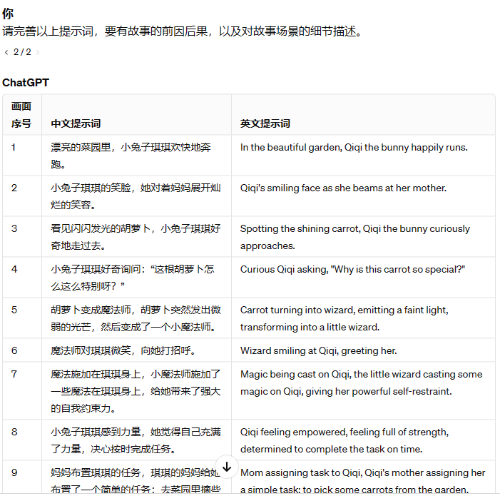 AI睡前故事赛道，1.5个月吸粉6w+，粉丝精准易变现