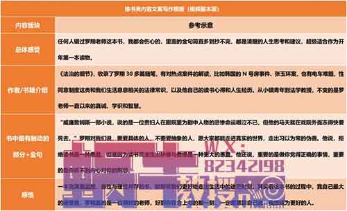 从零到一:2024年读书博主全攻略,手把手教你如何做一个读书博主