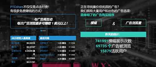 每分钟1.6美金?看广告也有钱!