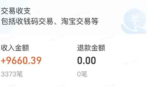 虚拟小众产品，0门槛，1个月挣了9660