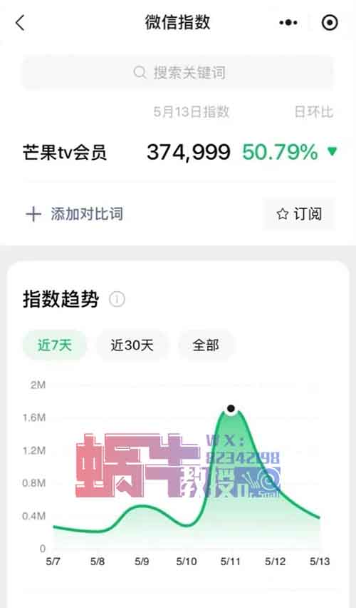 借助芒果会员做网盘拉新，无脑搬运，蹭热点日赚500+
