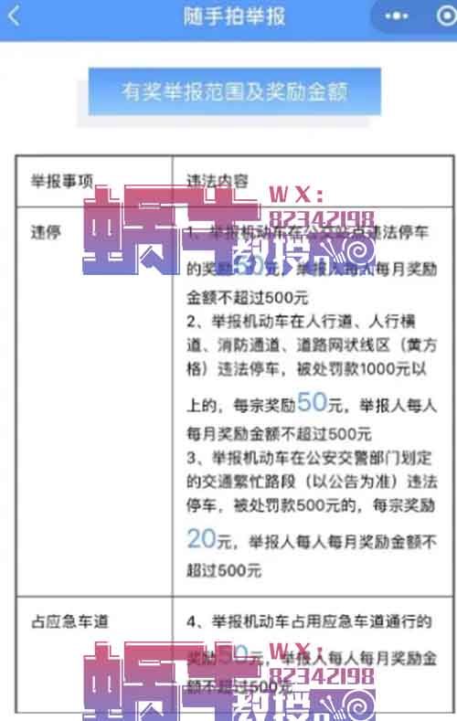一单50元!“违章拍照”也能日赚300+,小白也能轻松上手但是真赚钱呀