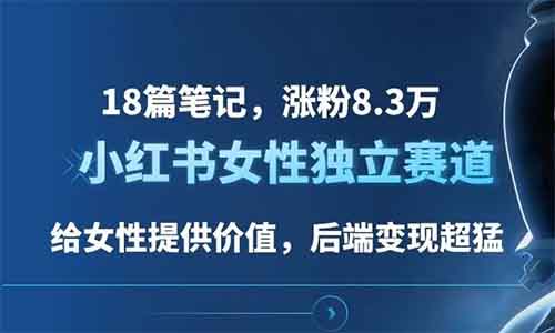 18篇笔记,涨粉8.3万,小红书女性独立赛道,给女性提供价值,后端变现超猛