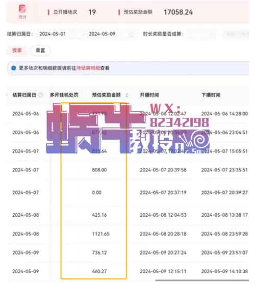 绿色躺赚项目，每月保底1000元，稍微努努力就4天赚了近2万元！