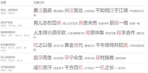 中式发疯文学，搞怪漫画图文，蹭着热点利用AI去起爆款账号！