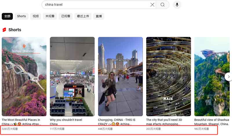 跨国旅游火爆,背后月入10万的机会!