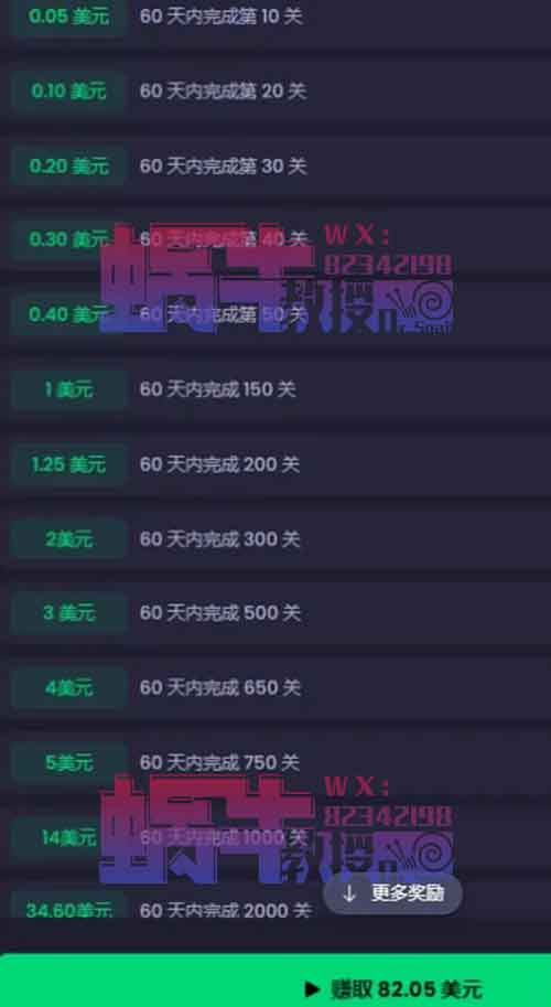 国外玩游戏撸收益项目，简单无门槛！亲测一天50左右，可多号放大收益！