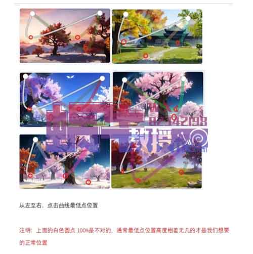 新手可做的正规打字录入，小钱包网站助你月入超 2000