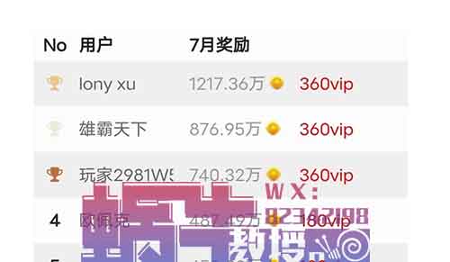 新手可做的正规打字录入，小钱包网站助你月入超 2000