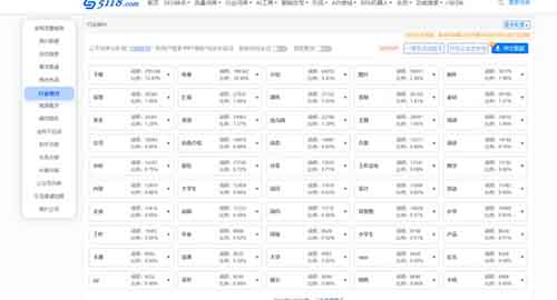 用AI两分钟制作PPT模板,上传到百度文库躺赚收益!
