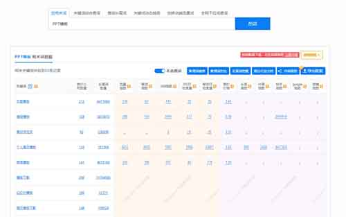 用AI两分钟制作PPT模板,上传到百度文库躺赚收益!
