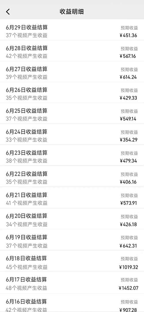 搬运二剪视频日入500起,流量和收益都非常爆炸,用户喜欢操作不难