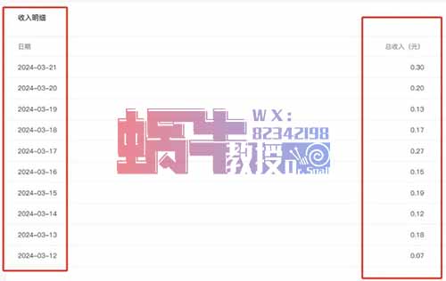 公众号一天收入从0.3元到4000+，AI帮你三分钟写出爆款文章，打造原创公众号