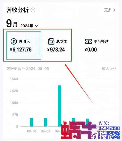 得物搬砖项目，简单操作，月入12000+（附详细教程）