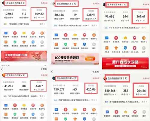 AI头条创作分成，操作简单，超详细教程手把手教你
