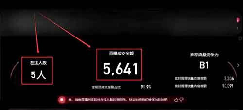 淘宝无人直播卖货项目，有人用这个方法，一天赚了16000+（附详细教程）