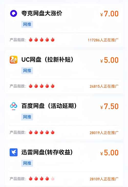 网盘拉新推广，用这个方法，小白也能月入15000+（附详细教程）