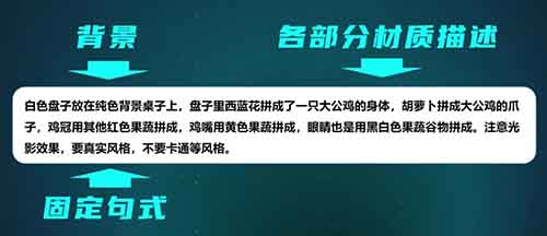 小红书商单新玩法，借助AI做果蔬摆盘矩阵号，批量操作攻略