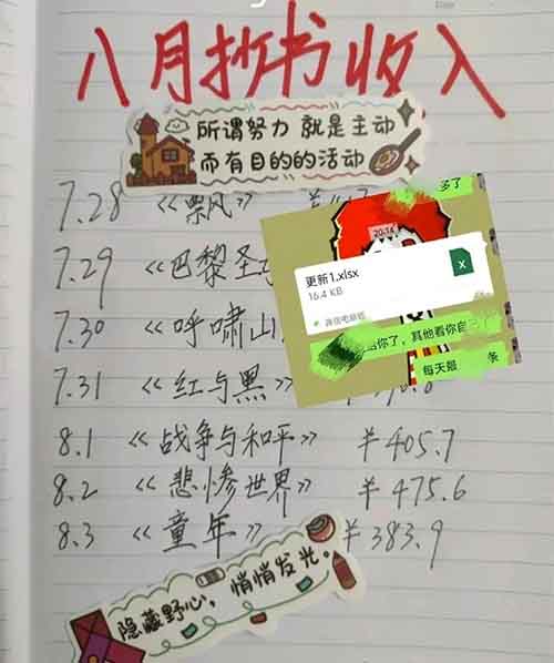 抄书赚钱，一单10-200+，多劳多得（附详细教程）