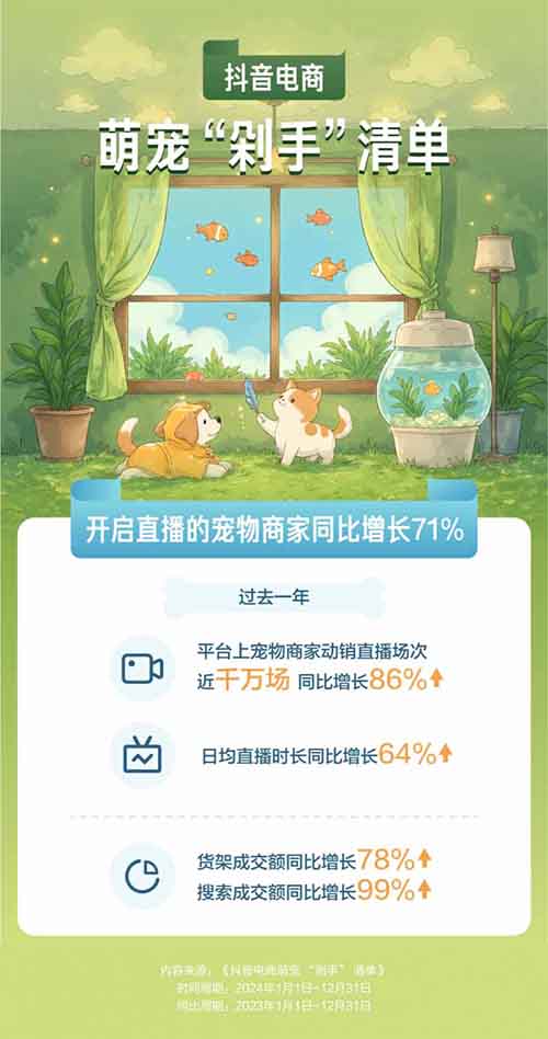 小众宠物赛道爆火，普通人月入3W+的野路子玩法
