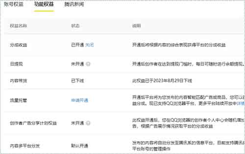 腾讯分成创业计划，5天收入1200，适合小白新手[附详细教程]