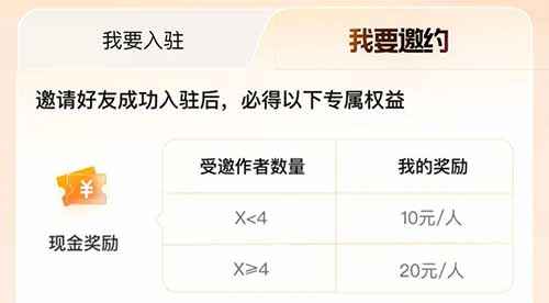 大众点评拉新创作者,20元一个,教你如何邀请每天10-20个!